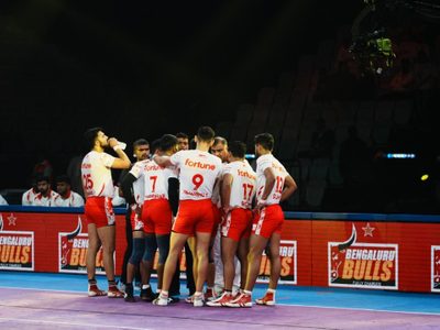 bengaluru-bulls-vs-gujarat-giants-pkl-season12-match-report-pro-kabaddi-league.Click to read full article.